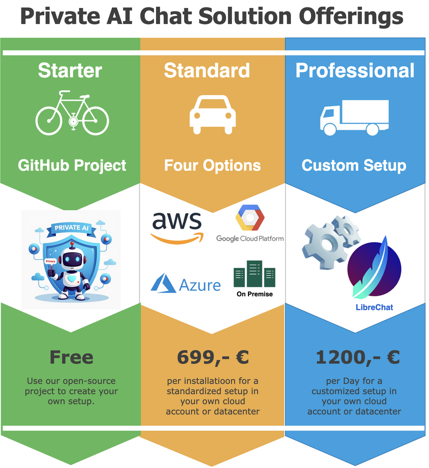 offer-infographic.png